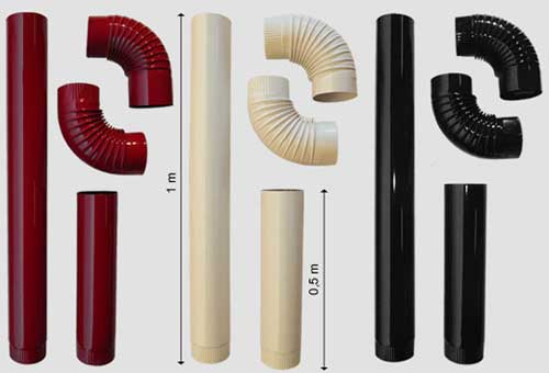 Eck-Kaminofen Gustav 6kW – Bild 4